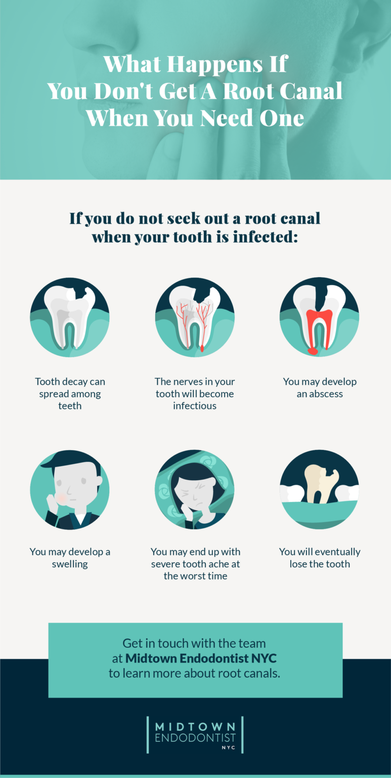 can-a-tooth-that-needs-a-root-canal-heal-itself-menyc